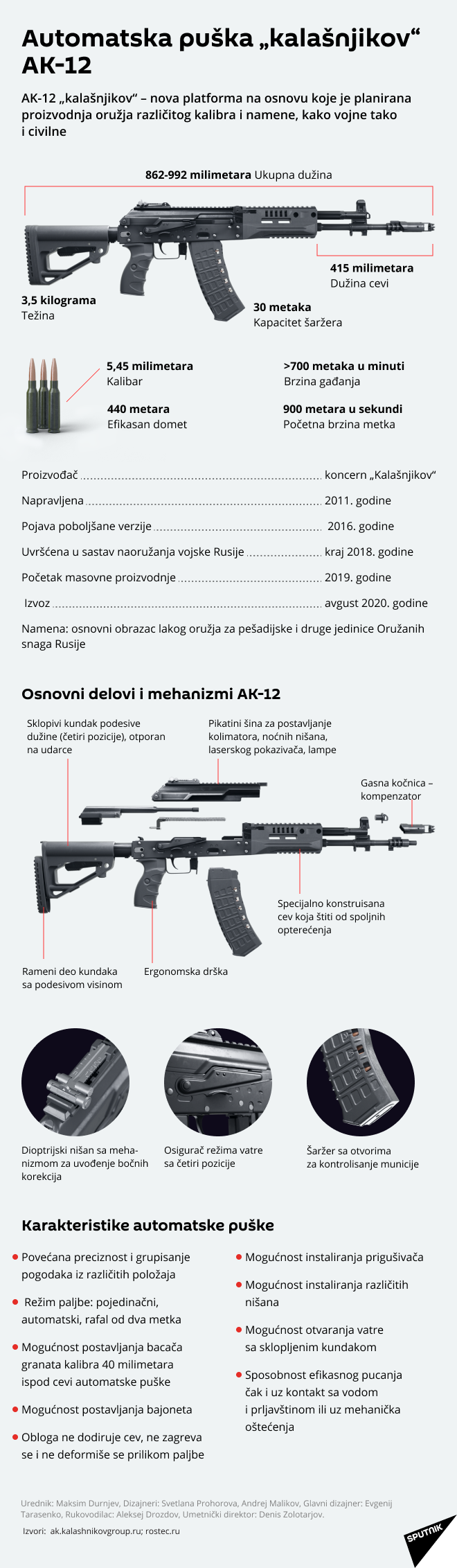 AK-12 „kalašnjikov“ LAT. - Sputnik Srbija