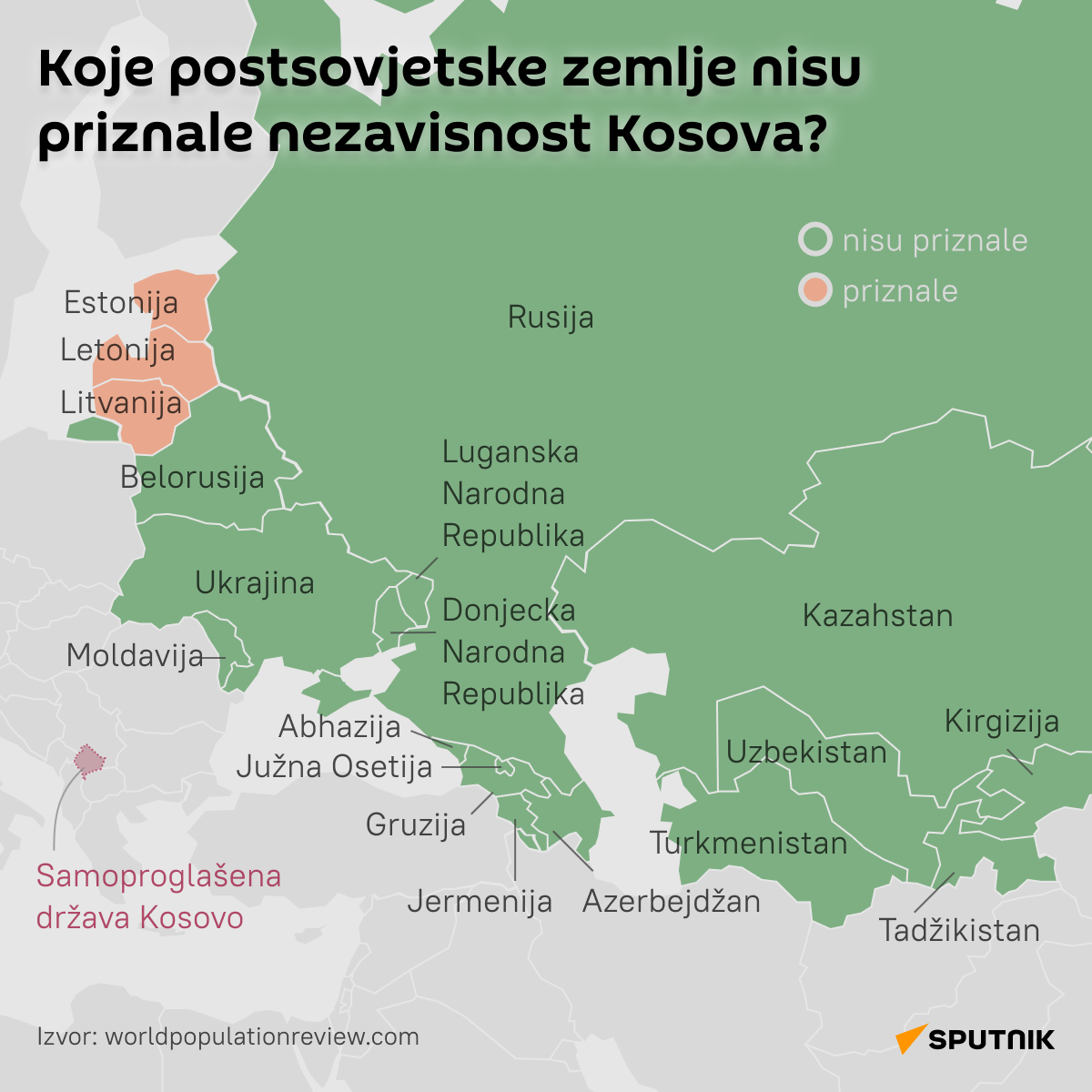 Koje bivše sovjetske države nisu priznale nezavisnost Kosova - Sputnik Srbija