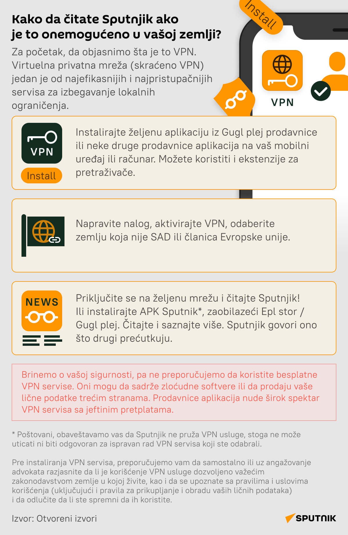 VPN desk lat - Sputnik Srbija