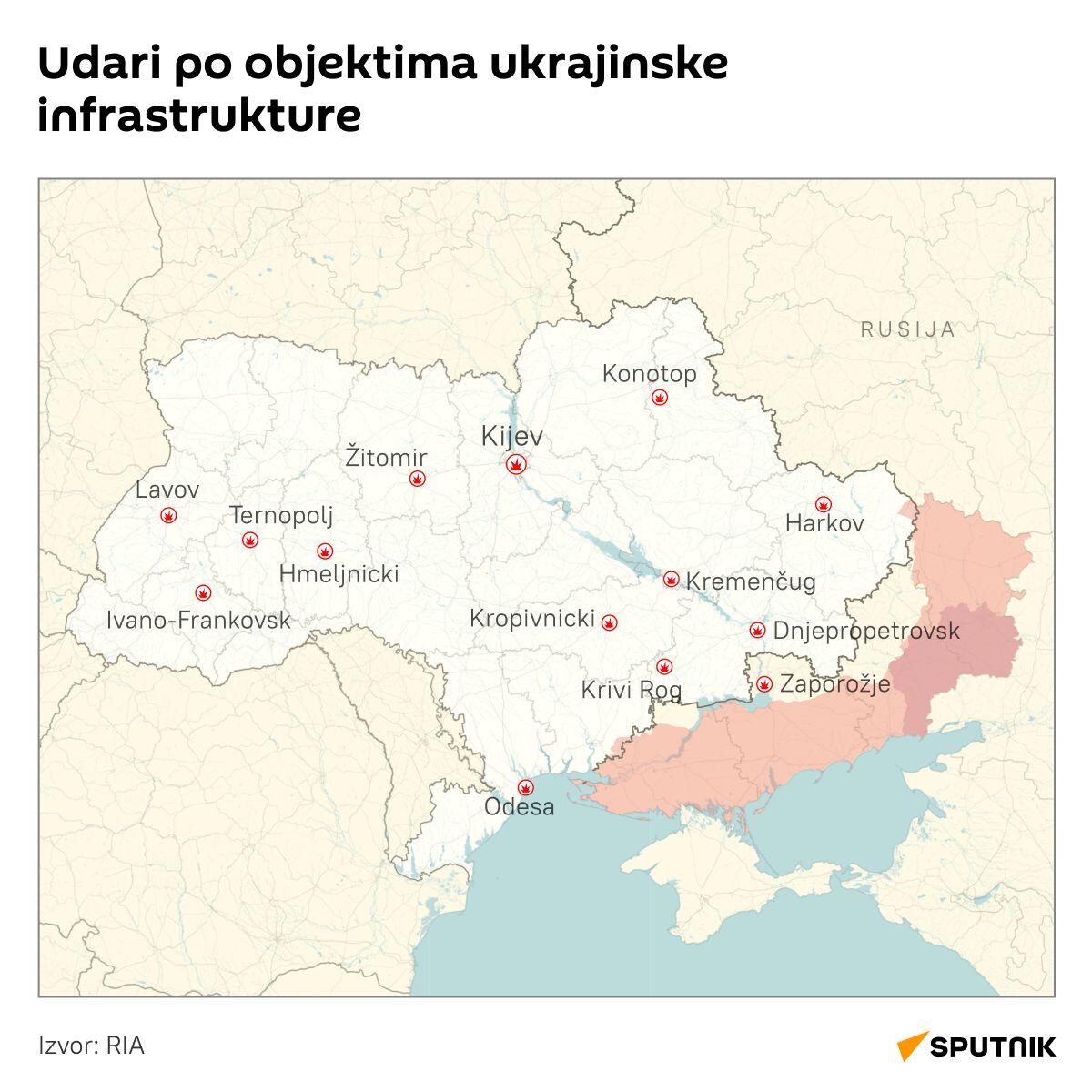 Napadi na objekte ukrajinske infrastrukture LATINICA desk - Sputnik Srbija
