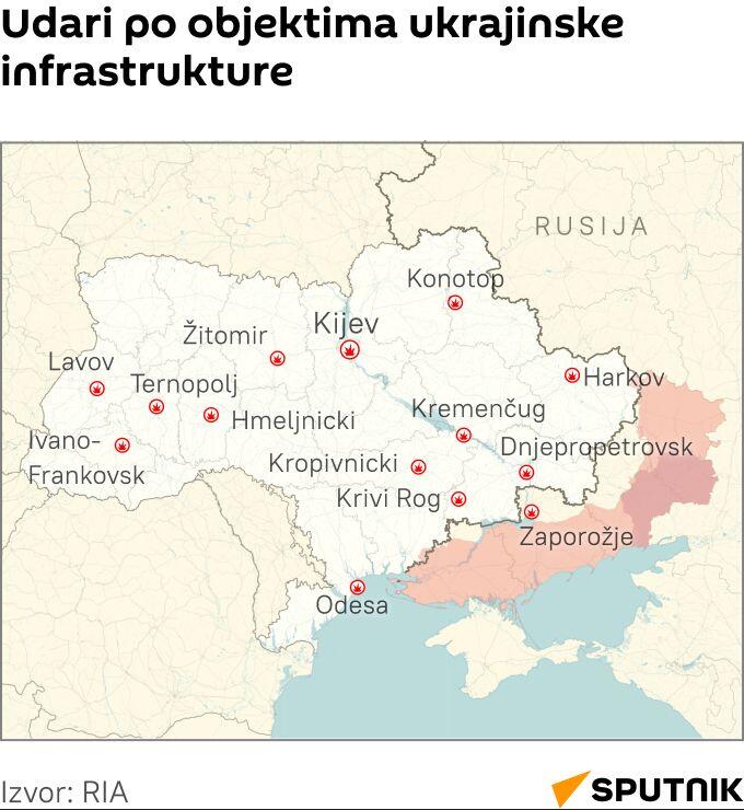 Napadi na objekte ukrajinske infrastrukture LATINICA mob - Sputnik Srbija
