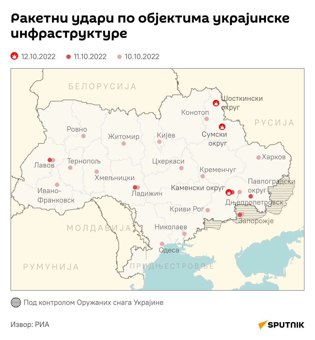 Ракетни удари по објектима украјинске инфраструктуре - Sputnik Србија