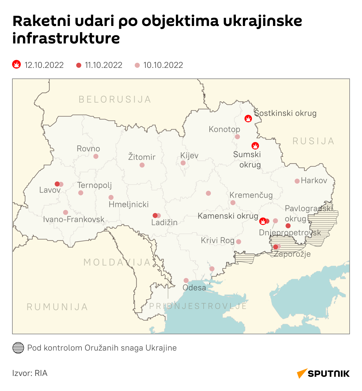 Raketni udari po objektima ukrajinske infrastukture LATINICA desk 12.10. - Sputnik Srbija