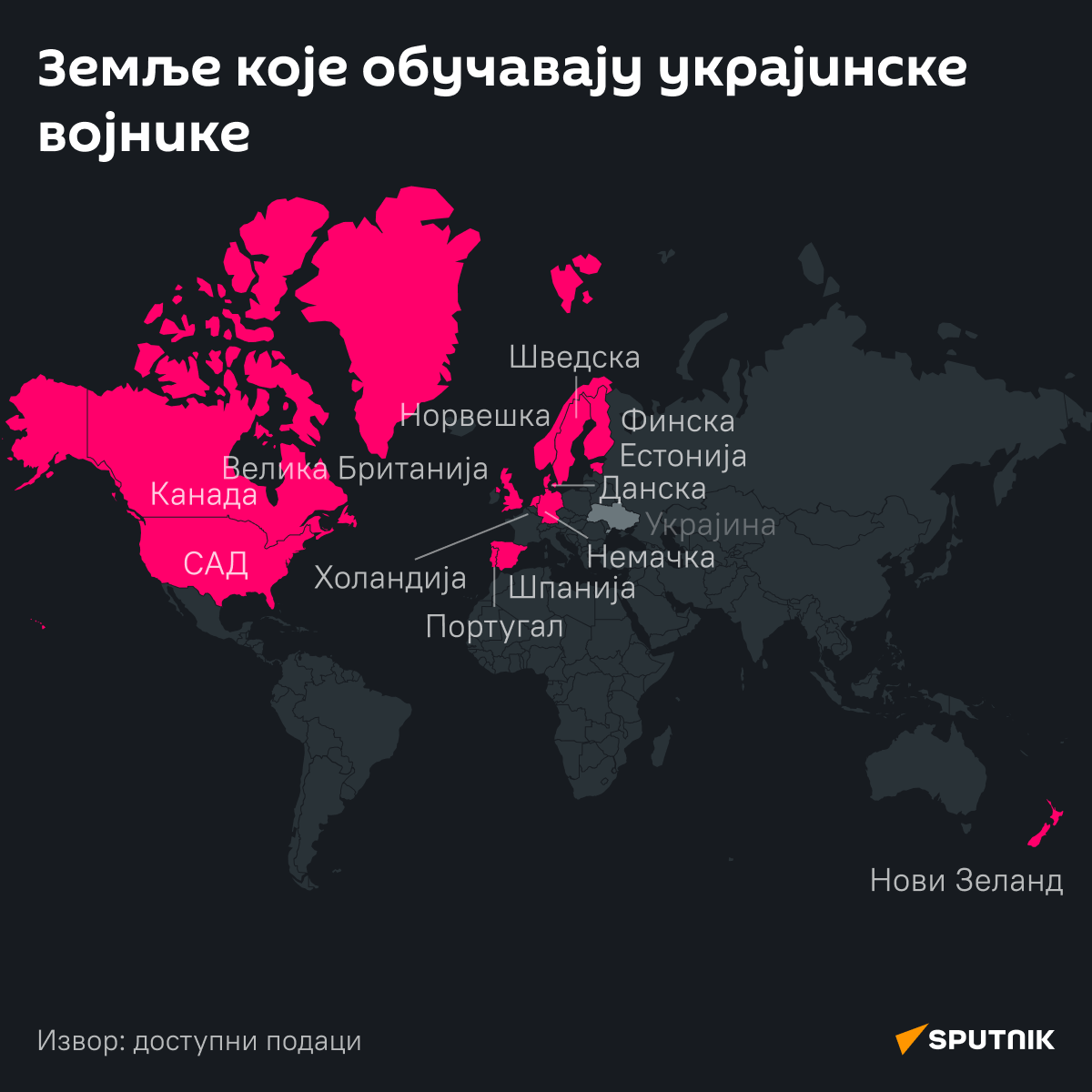 Које земље обучавају украјинске војнике ЋИРИЛИЦА деск - Sputnik Србија