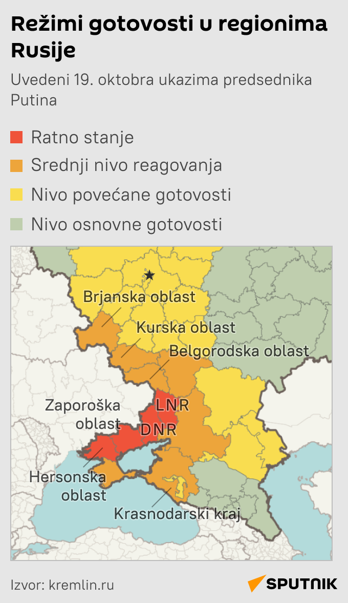 Režimi gotovosti u regionima Rusije LATINICA mob - Sputnik Srbija