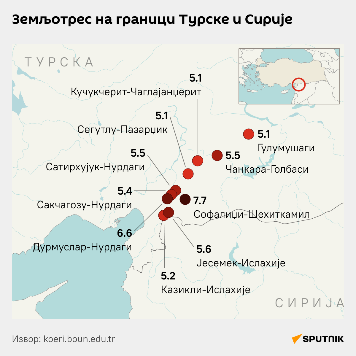 ИнфографикаТурска Сириjа земљотрес  6. фебруар 2023. ЋИРИЛИЦА деск - Sputnik Србија