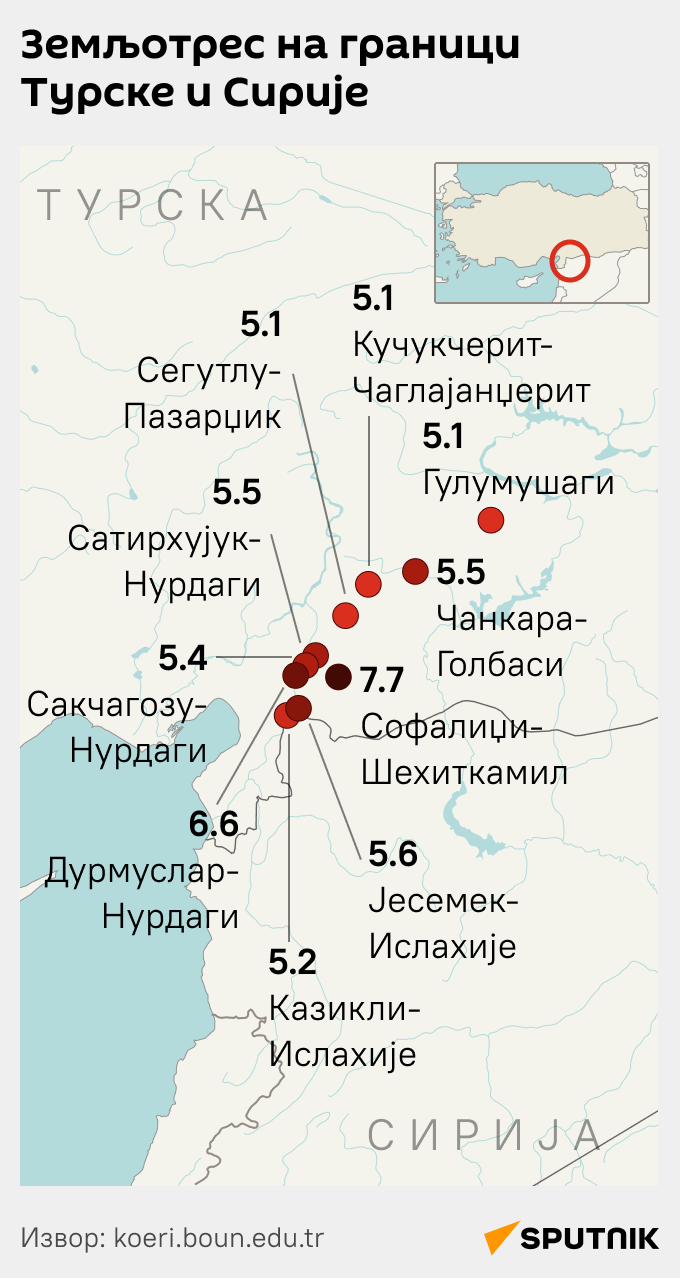 ИнфографикаТурска Сириjа земљотрес  6. фебруар 2023. ЋИРИЛИЦА моб - Sputnik Србија