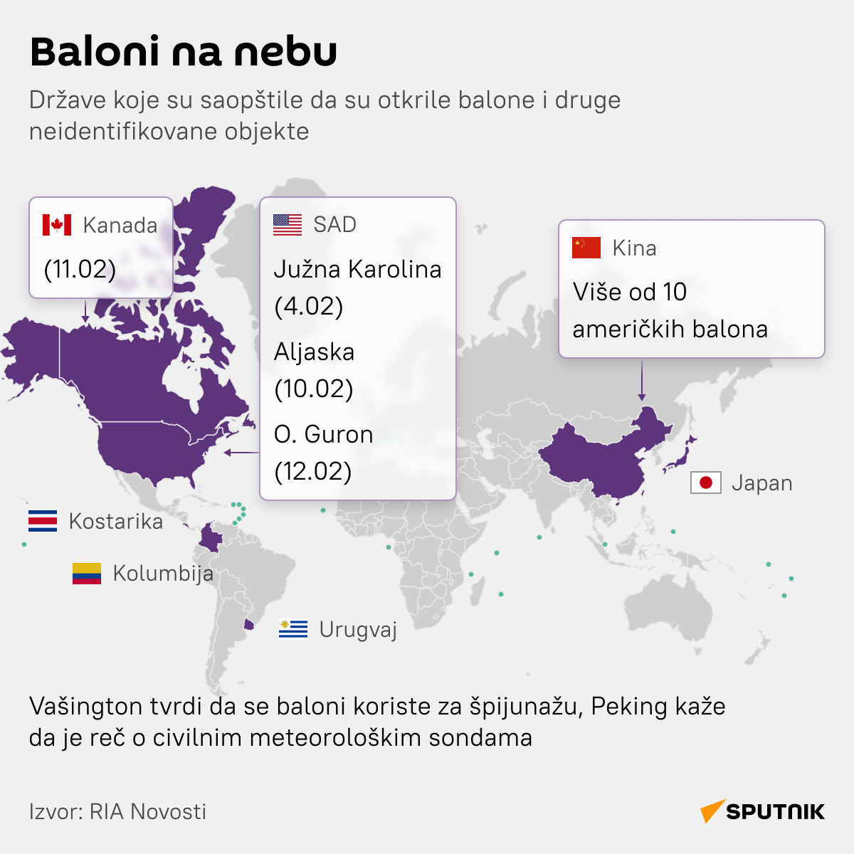 Infografika Baloni na nebu  LATINICA desk - Sputnik Srbija