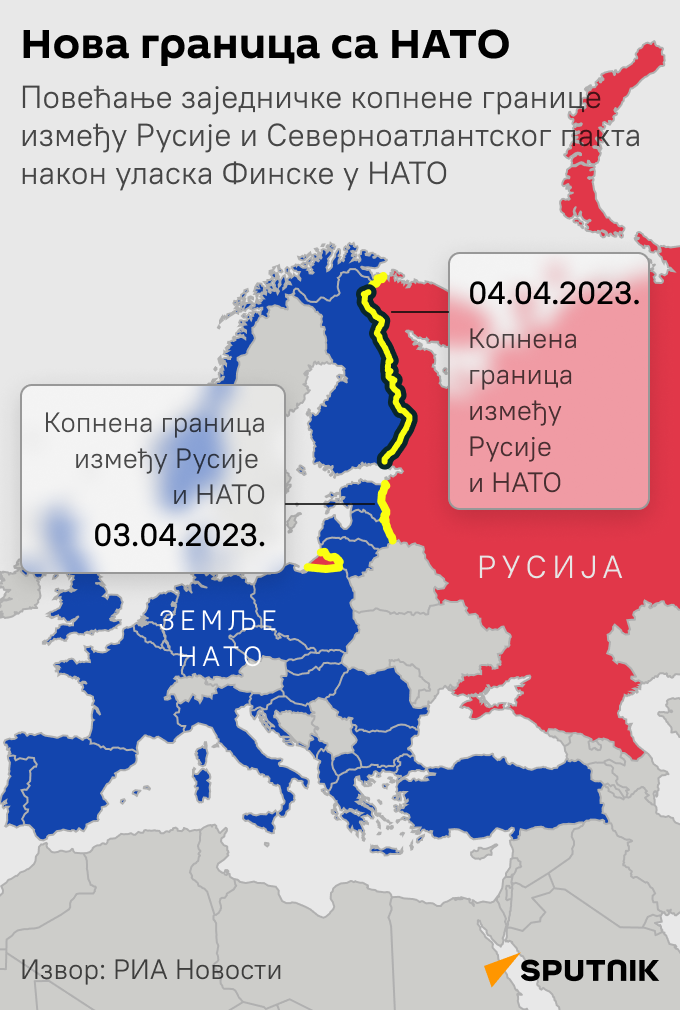 ИНФОГРАФИКА  Нова граница са НАТО Ћирилица  моб - Sputnik Србија