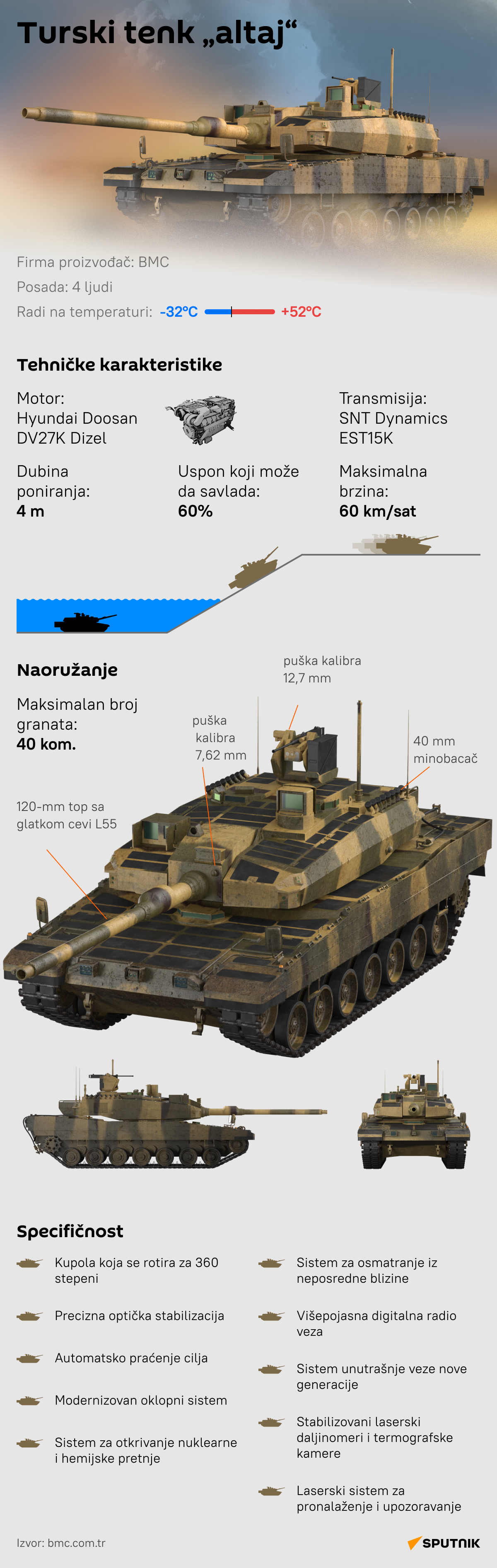 INFOGRAFIKA Turski tenk „altaj“ Latinica desk - Sputnik Srbija