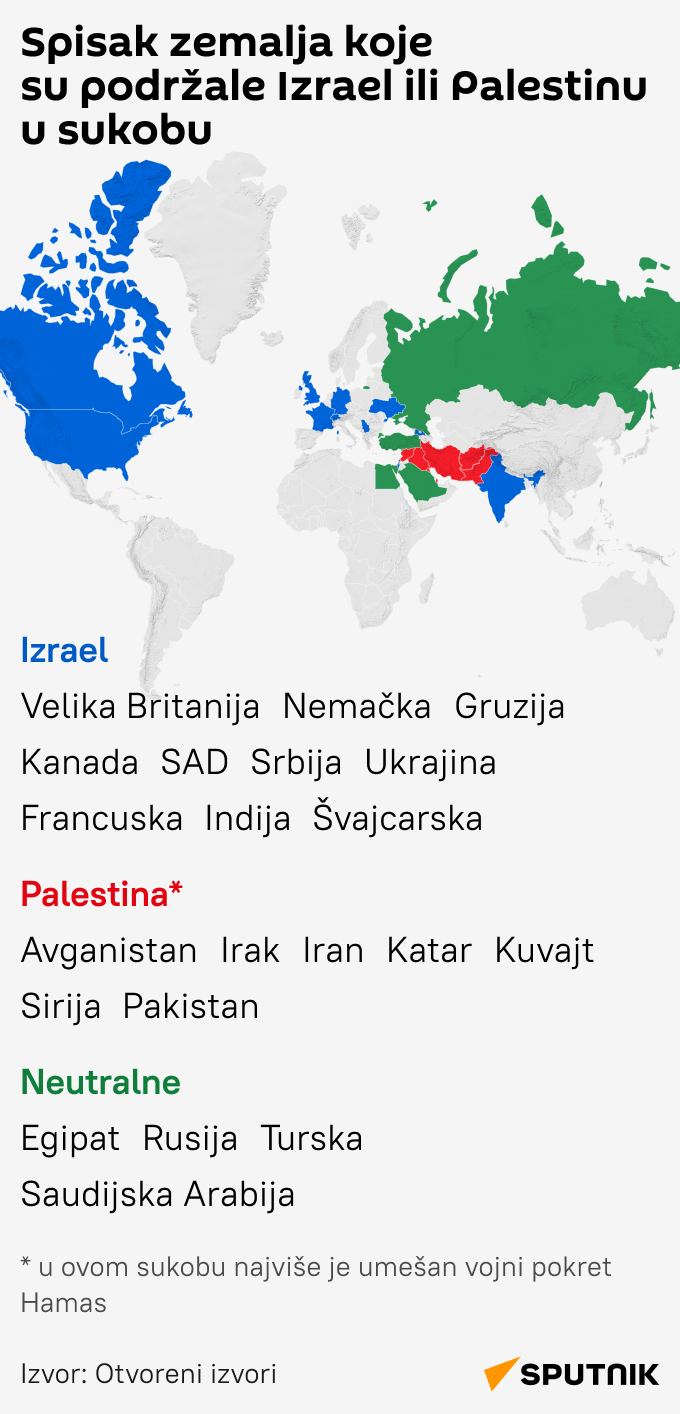 Infografika Spisak zemalja koje su podržale Izrael ili Palestinu u sukobu LATINICA mob - Sputnik Srbija