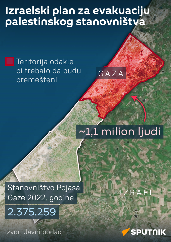 Izraelski plan za evakuaciju palestinskog stanovništva  LAT MOB - Sputnik Srbija