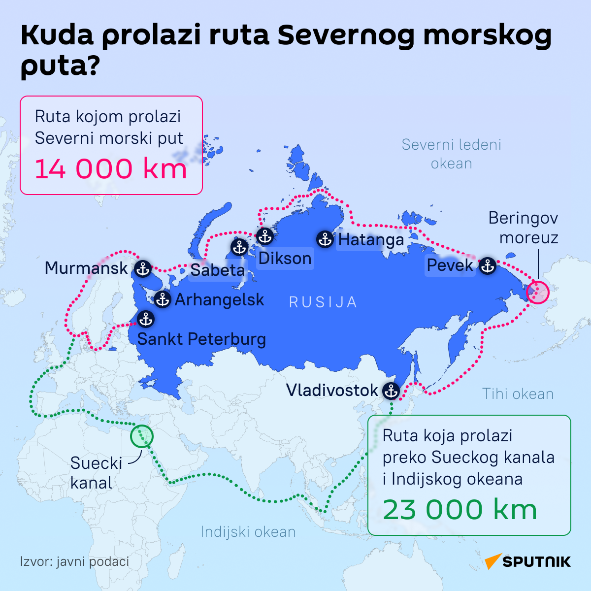 Infografika ruta Severnog morskog puta LATINICA desk - Sputnik Srbija