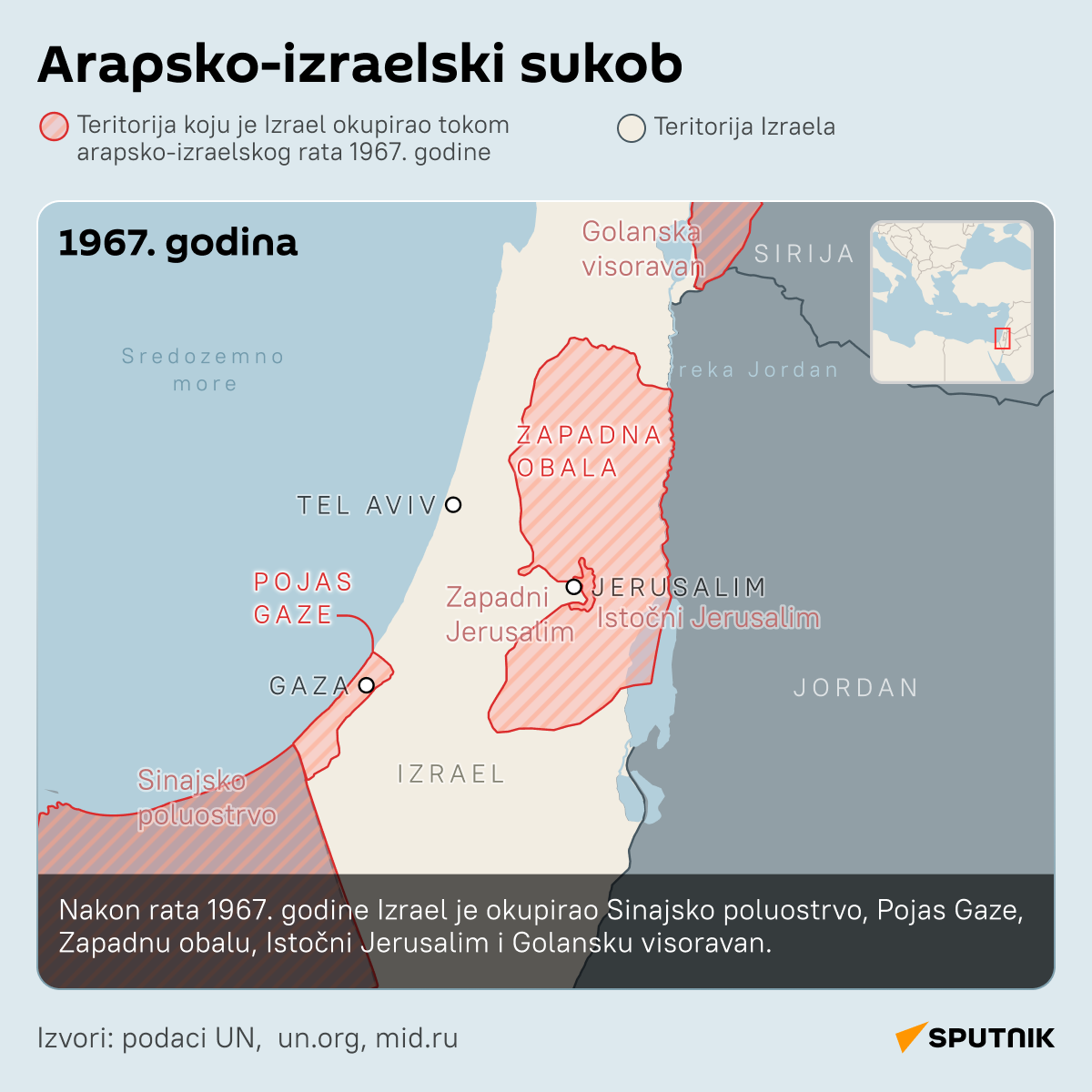 Kako se menjala palestinska teritorija - Sputnik Srbija