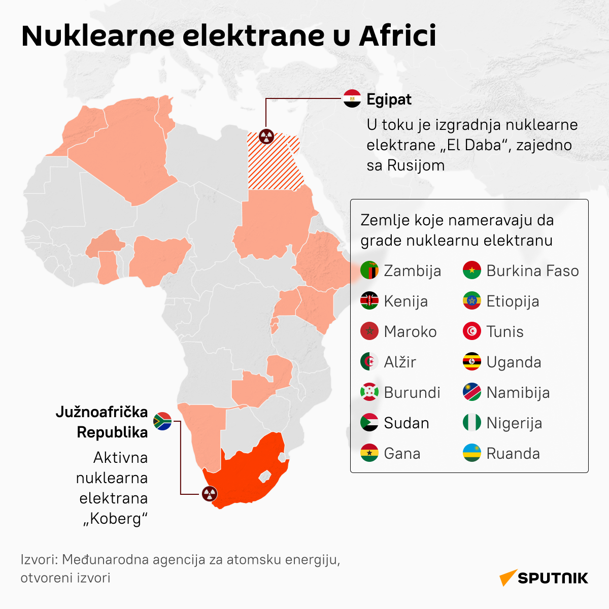 Infografika Nuklearne elektrane Afrika LAT desk - Sputnik Srbija