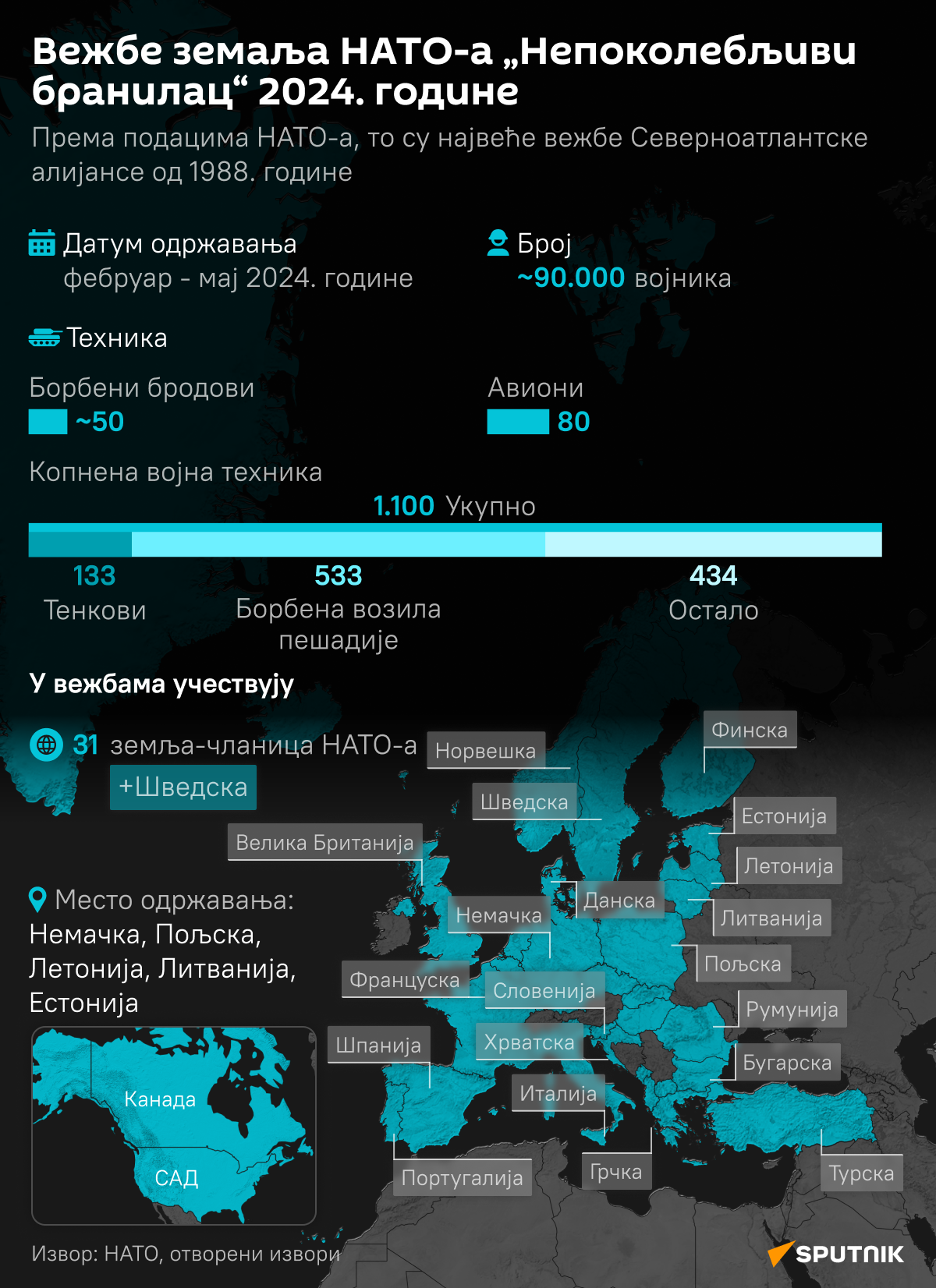 инфографика вежбе НАТО ЋИР деск - Sputnik Србија