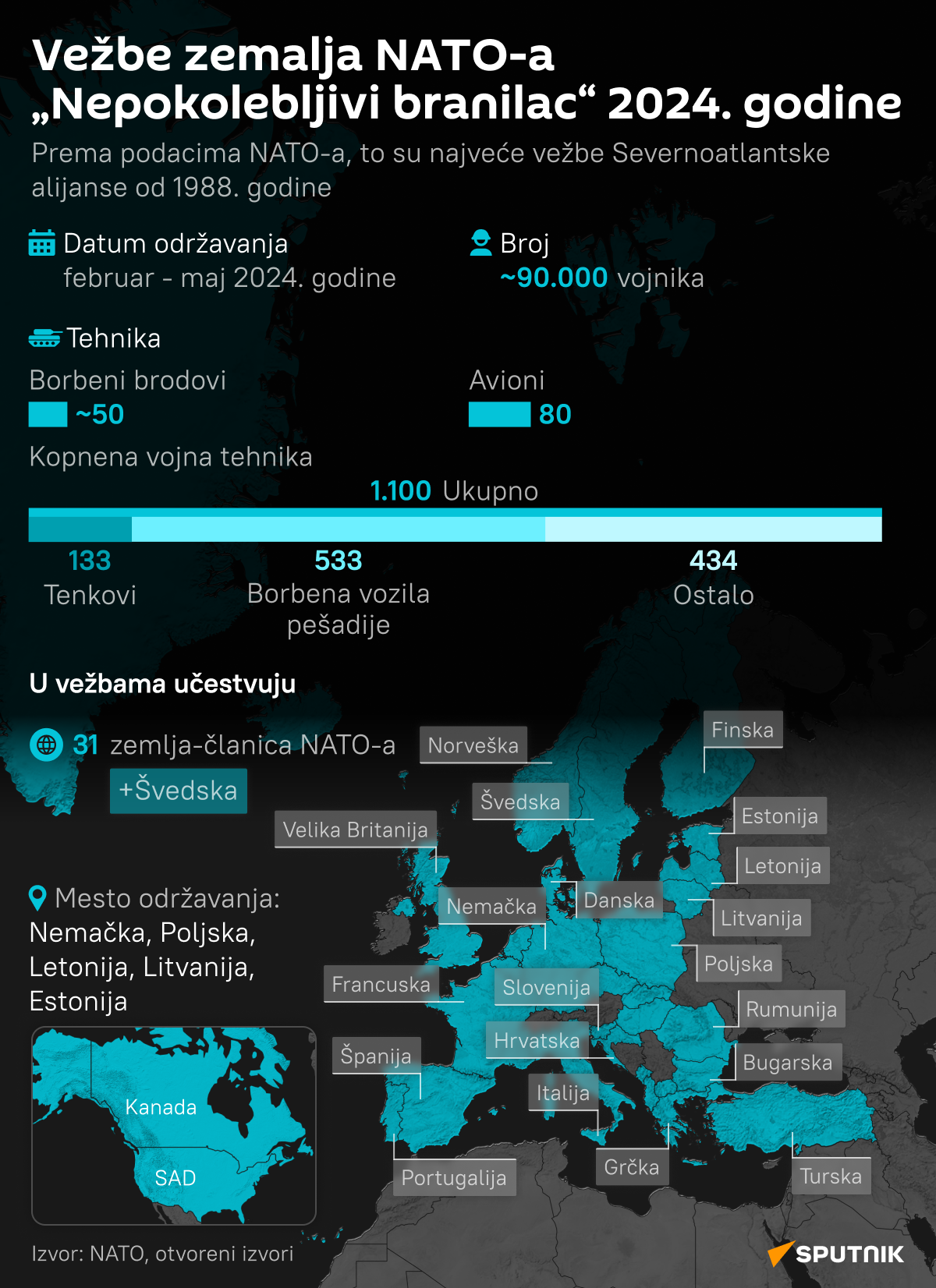 infografika vežbe NATO lat desk - Sputnik Srbija