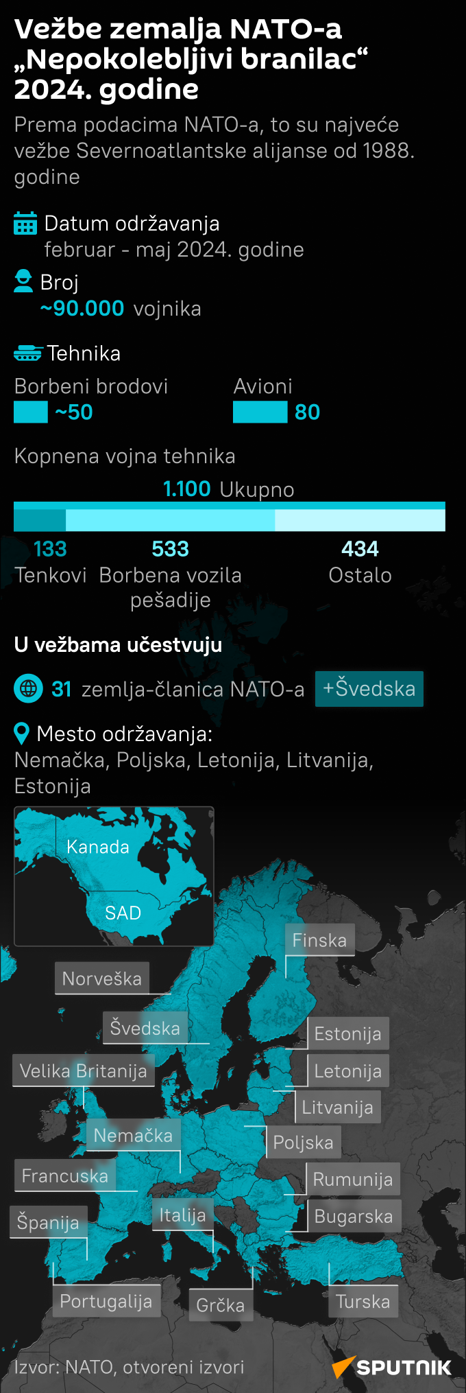 infografika vežbe NATO lat mob - Sputnik Srbija