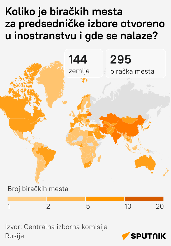 infografika izbori u inostranstvu  LAT mob - Sputnik Srbija