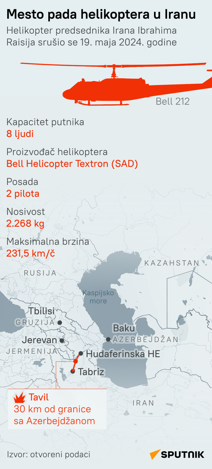 Mesto pada helikoptera u Iranu MOB LAT - Sputnik Srbija