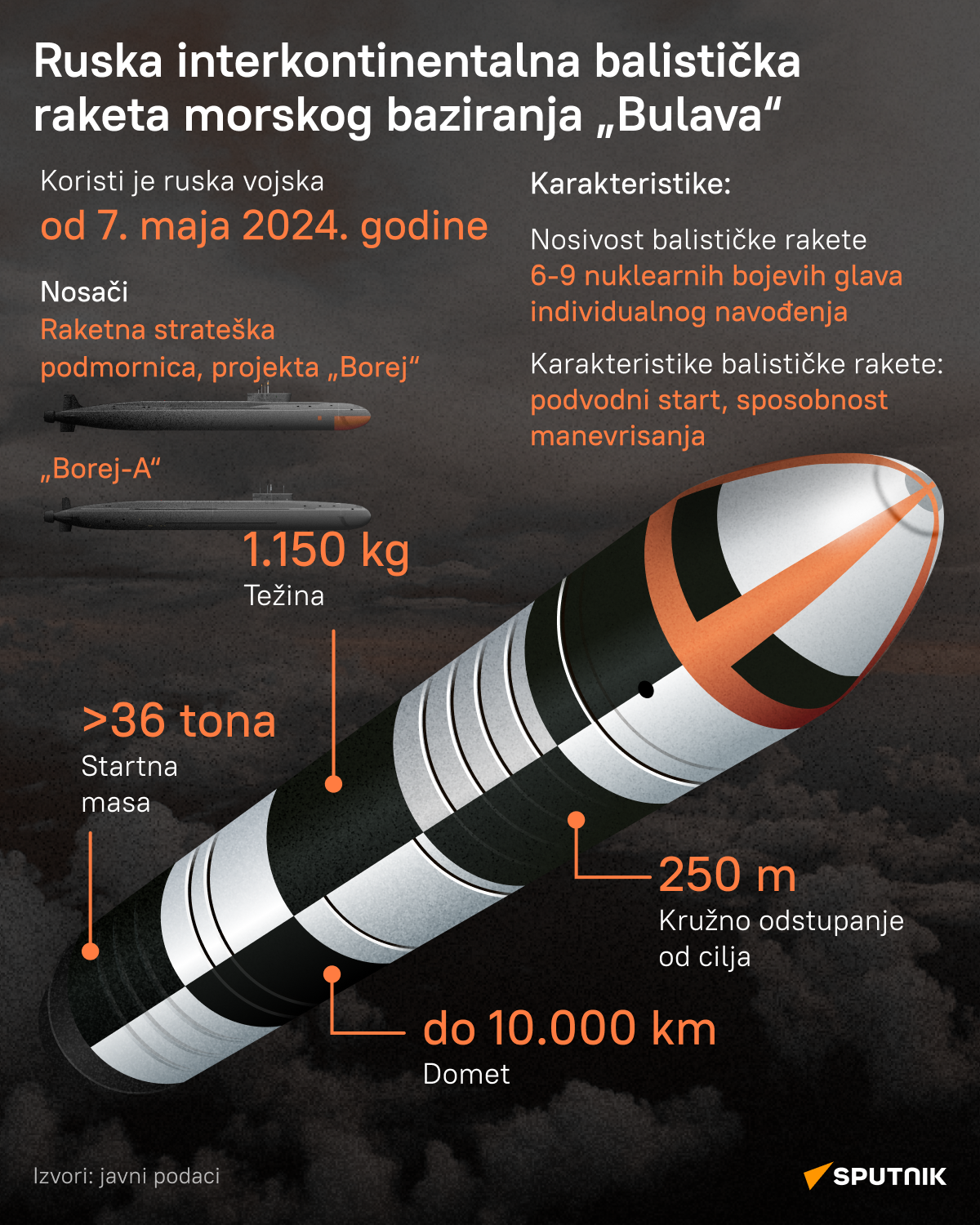 Ruska interkontinentalna raketa Bulava - Sputnik Srbija