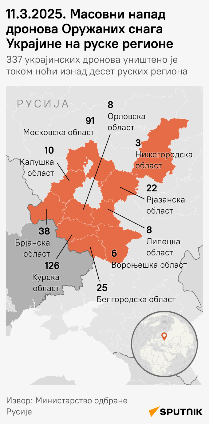 Напад украјинских дронова на руске области ЋИРИЛИЦА моб - Sputnik Србија