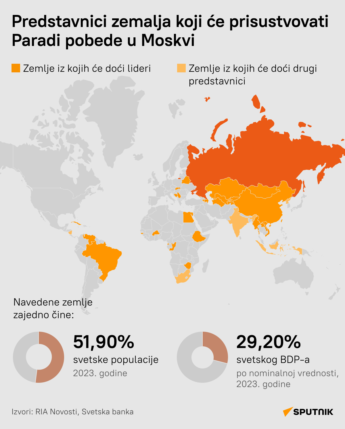 Ko dolazi na Paradu pobede - Sputnik Srbija