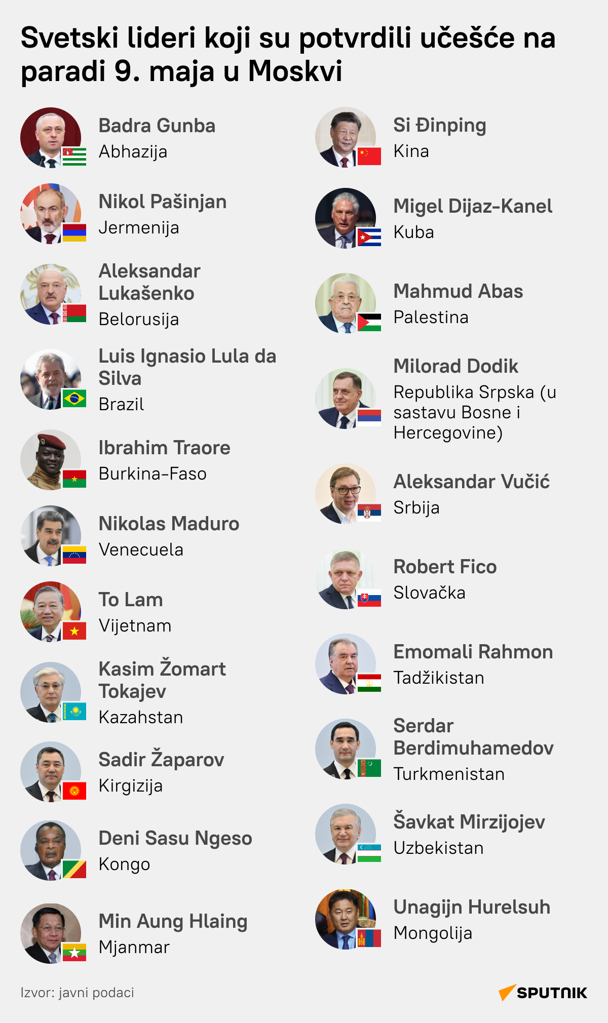 Svetski lideri u Moskvi - Sputnik Srbija