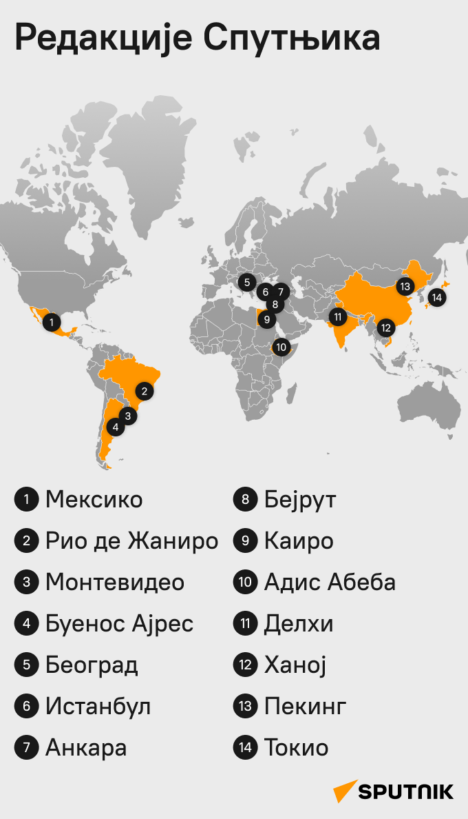 Редакције Спутњика - Sputnik Србија