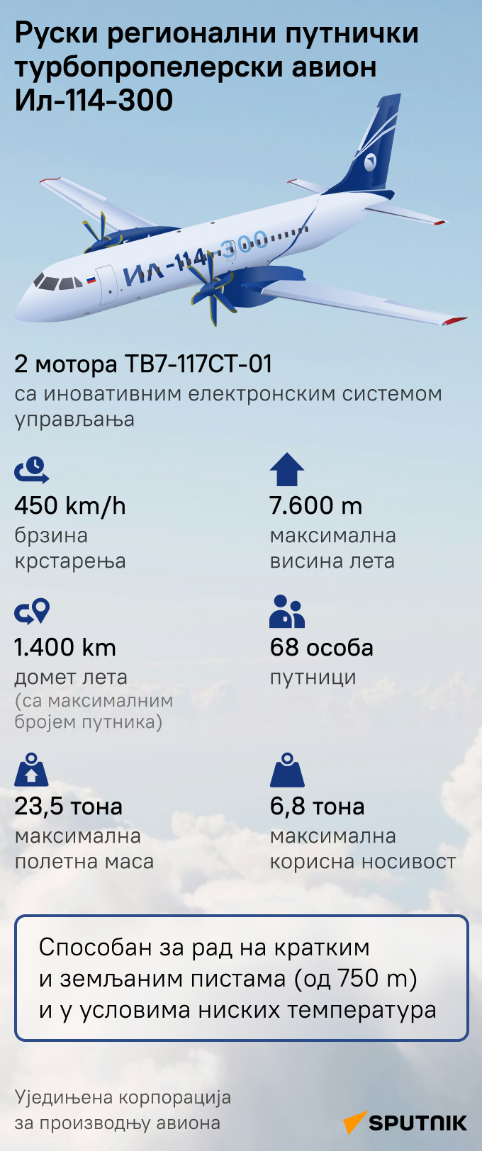 Авион Ил-300 - Sputnik Србија