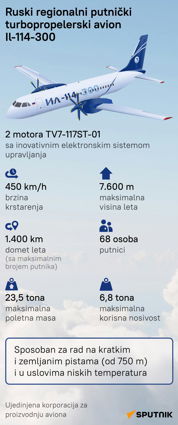 Avion Il-300 - Sputnik Srbija