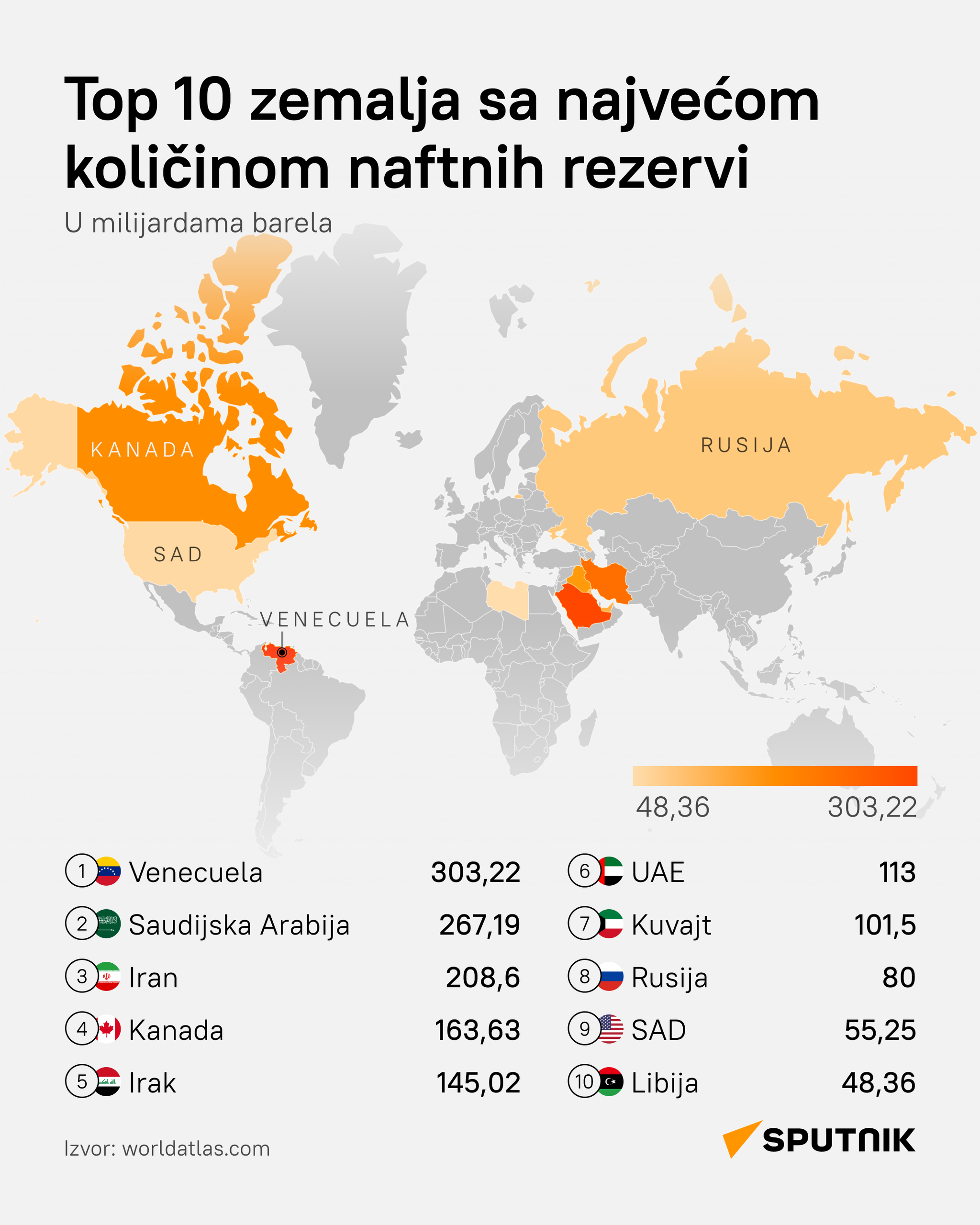 Top 10 zemalja sa najvećom količinom naftnih rezervi - Sputnik Srbija