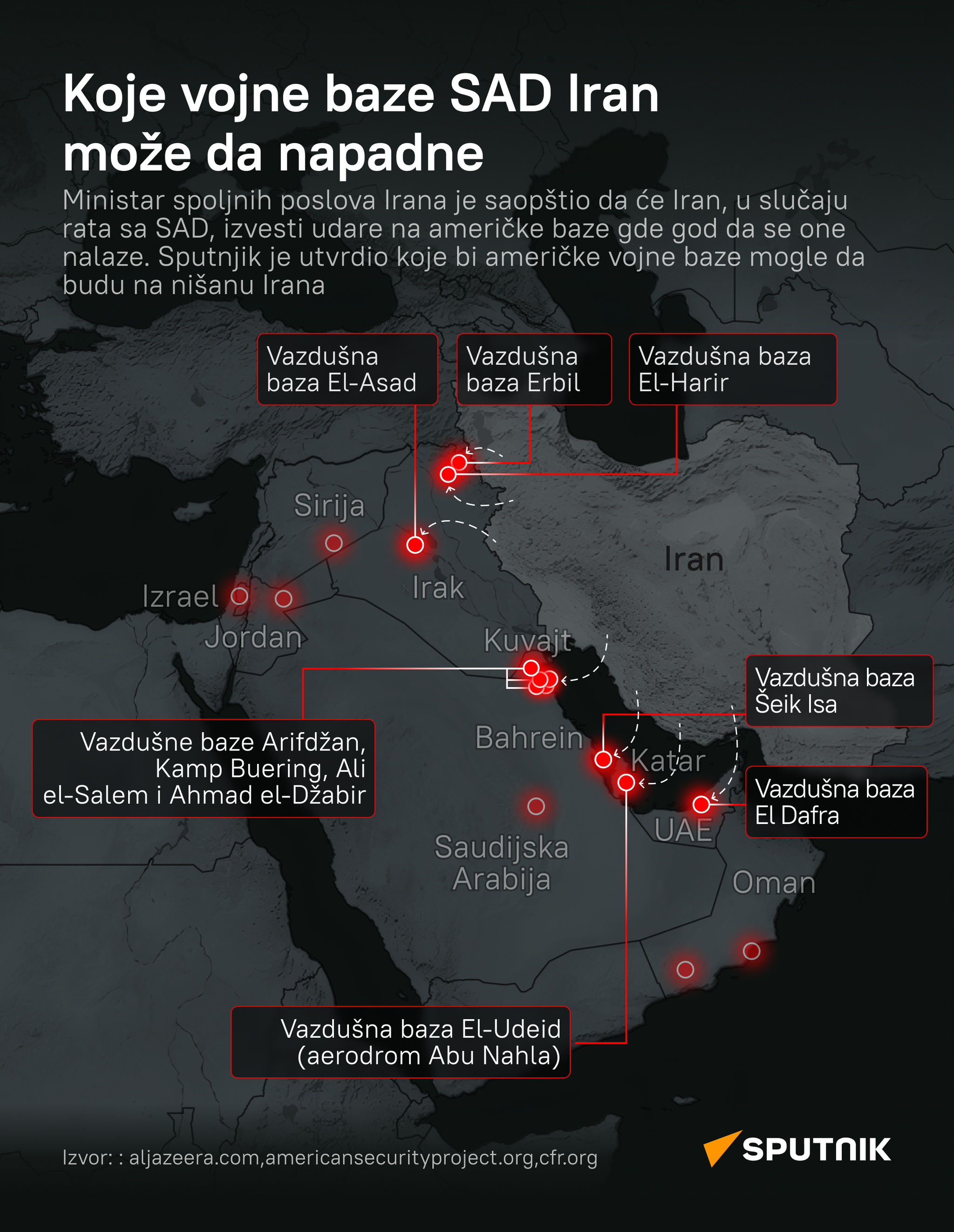 Koje američke baze može da napadne Iran lat - Sputnik Srbija