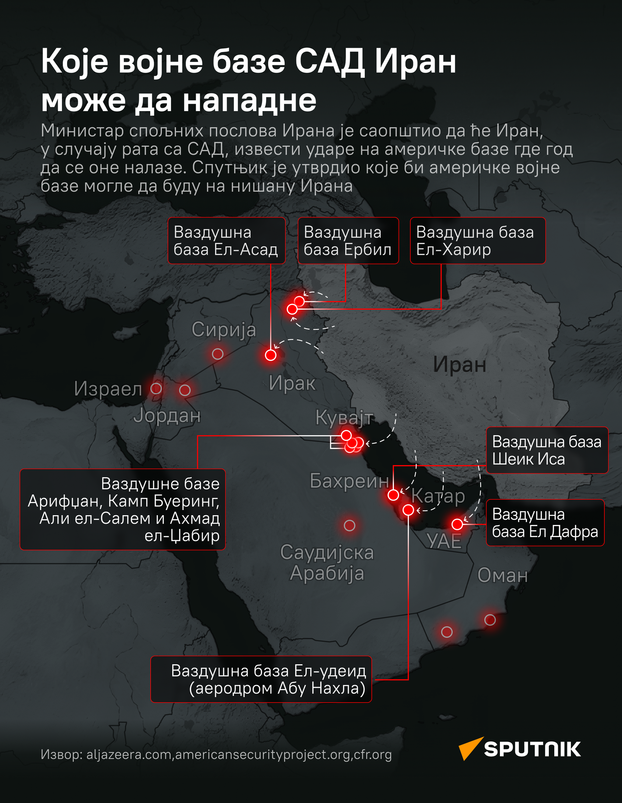 Које америчке војне базе може да нападне Иран ћир - Sputnik Србија