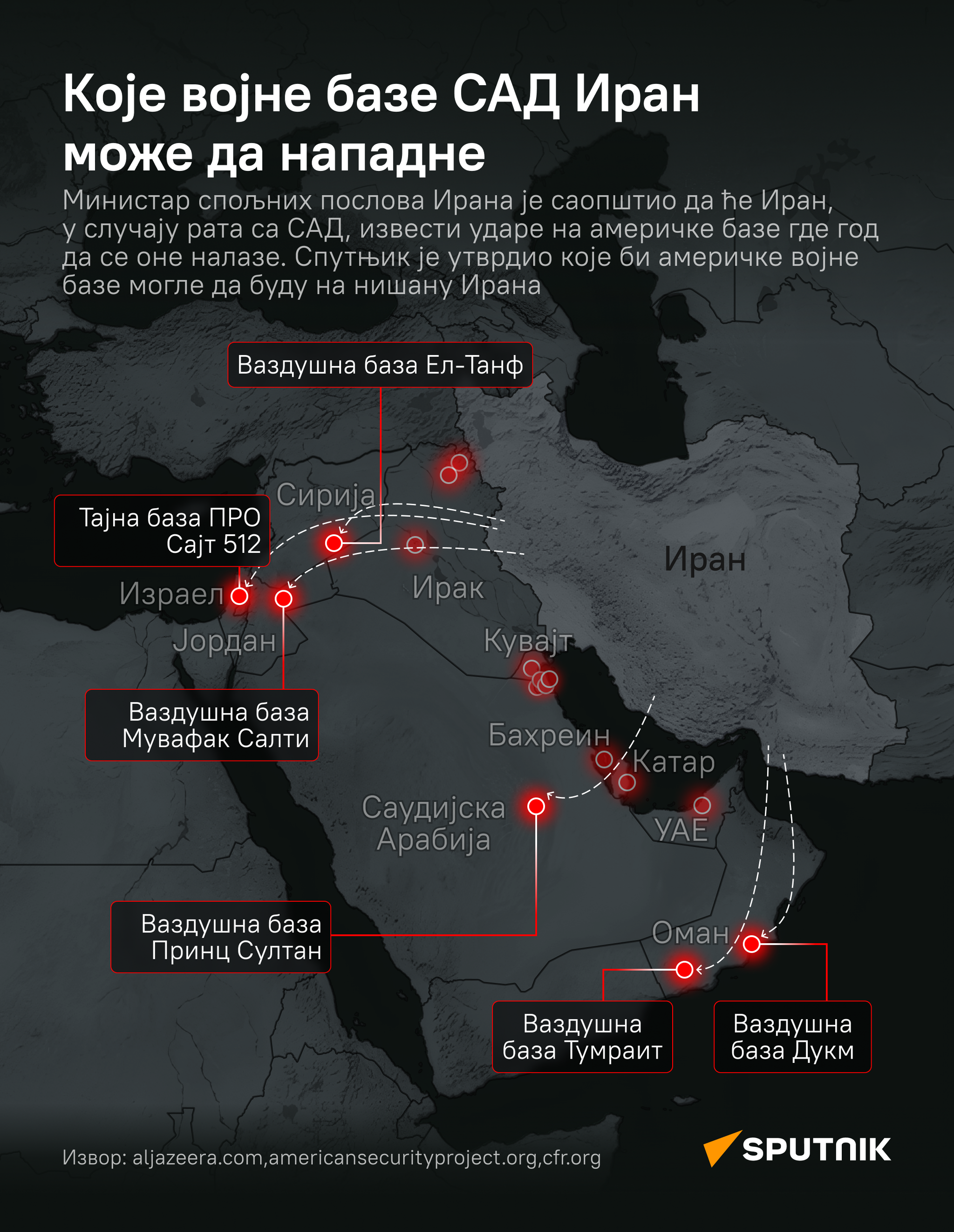 Које америчке војне базе може да нападне Иран ћир - Sputnik Србија