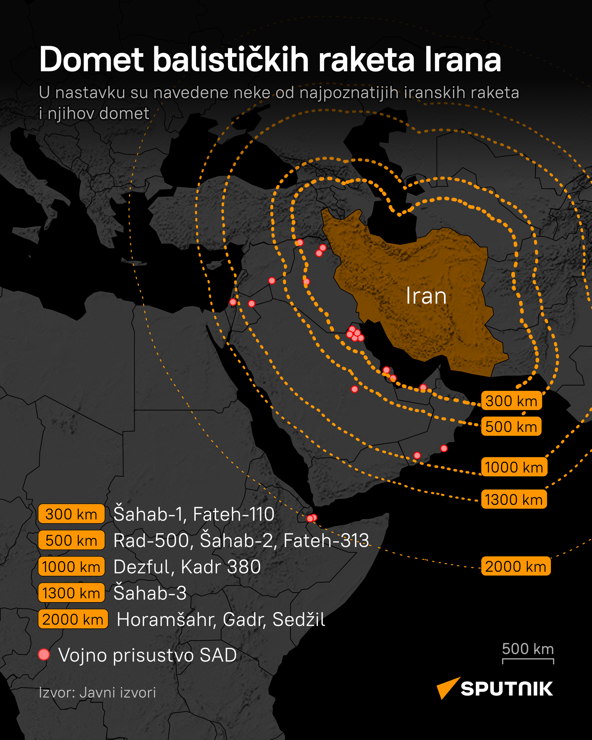 Domet balističkih raketa Irana latinica - Sputnik Srbija