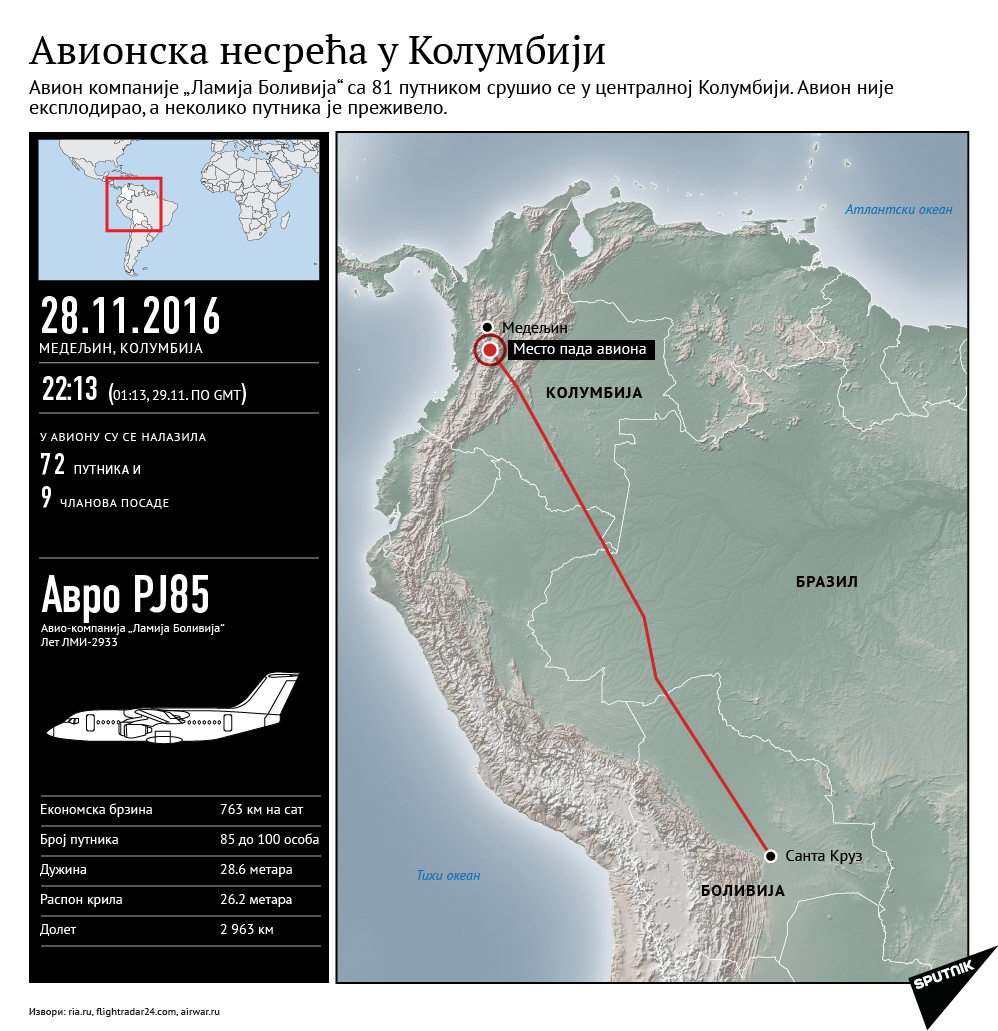 Авионска несрећа у Колумбији - Sputnik Србија