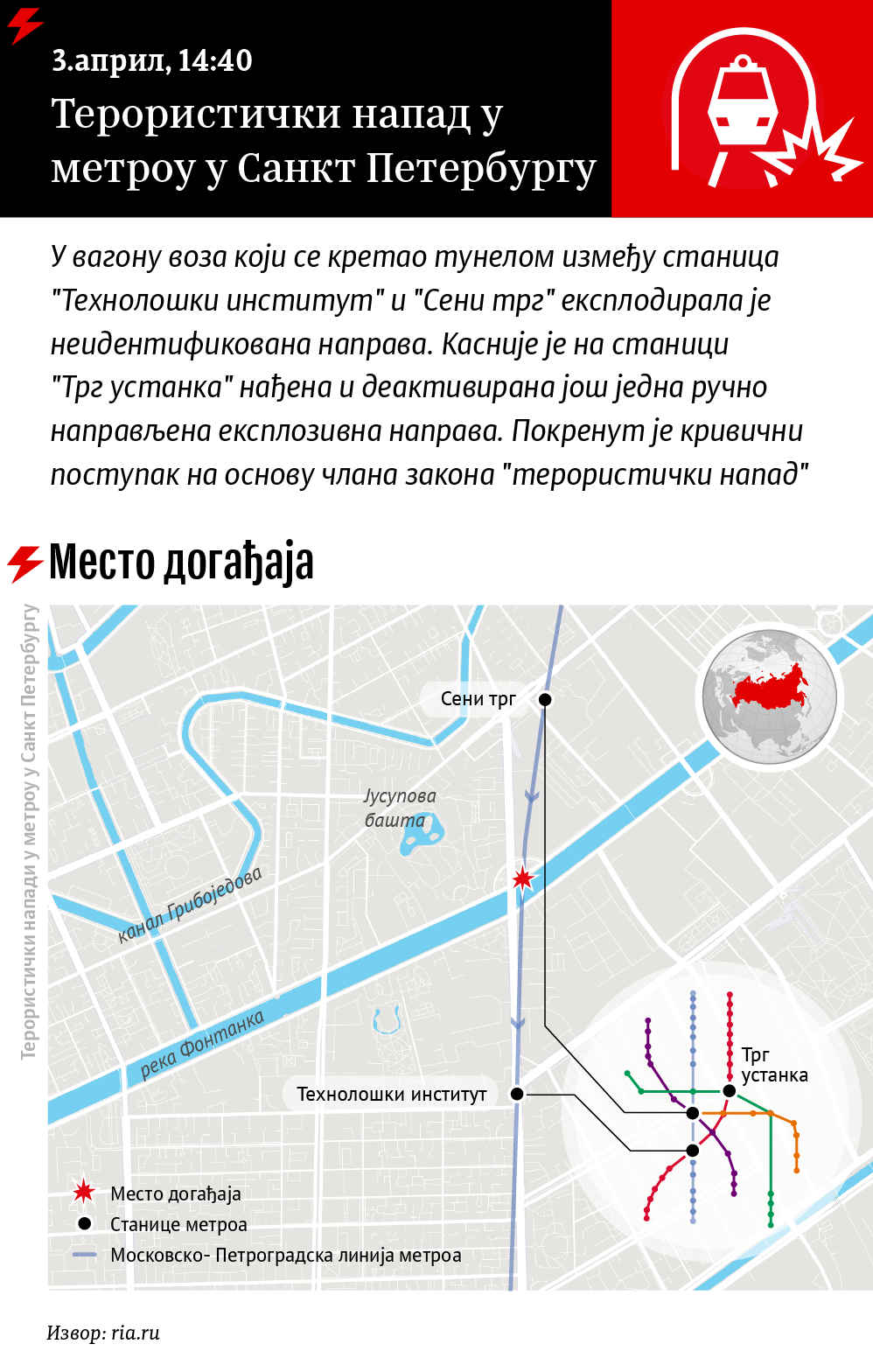 Терористички напади у метроу - Sputnik Србија