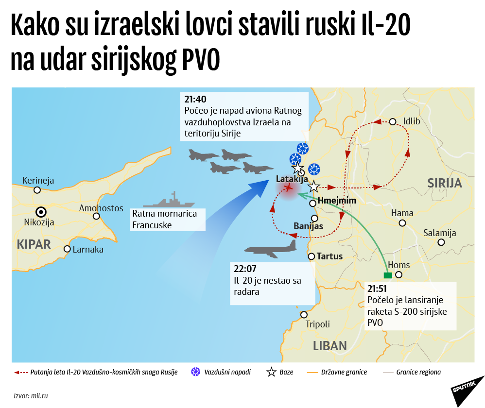 Kako su izraelski lovci stavili ruski Il-20 na udar sirijskog PVO (LAT) - Sputnik Srbija