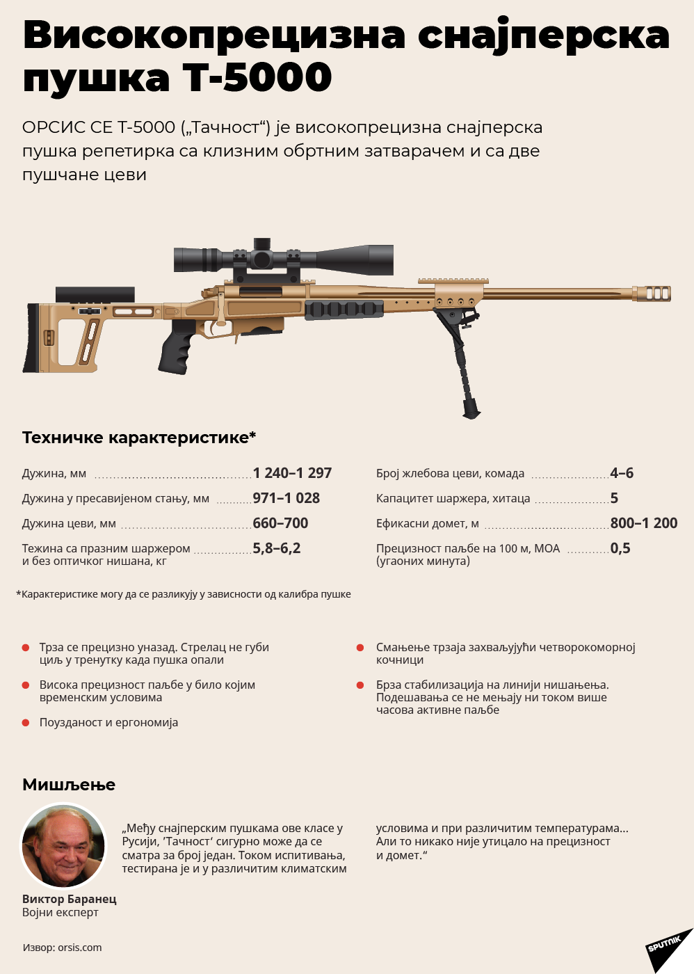 Cнајперска пушка Т-5000 „Тачност“ - Sputnik Србија