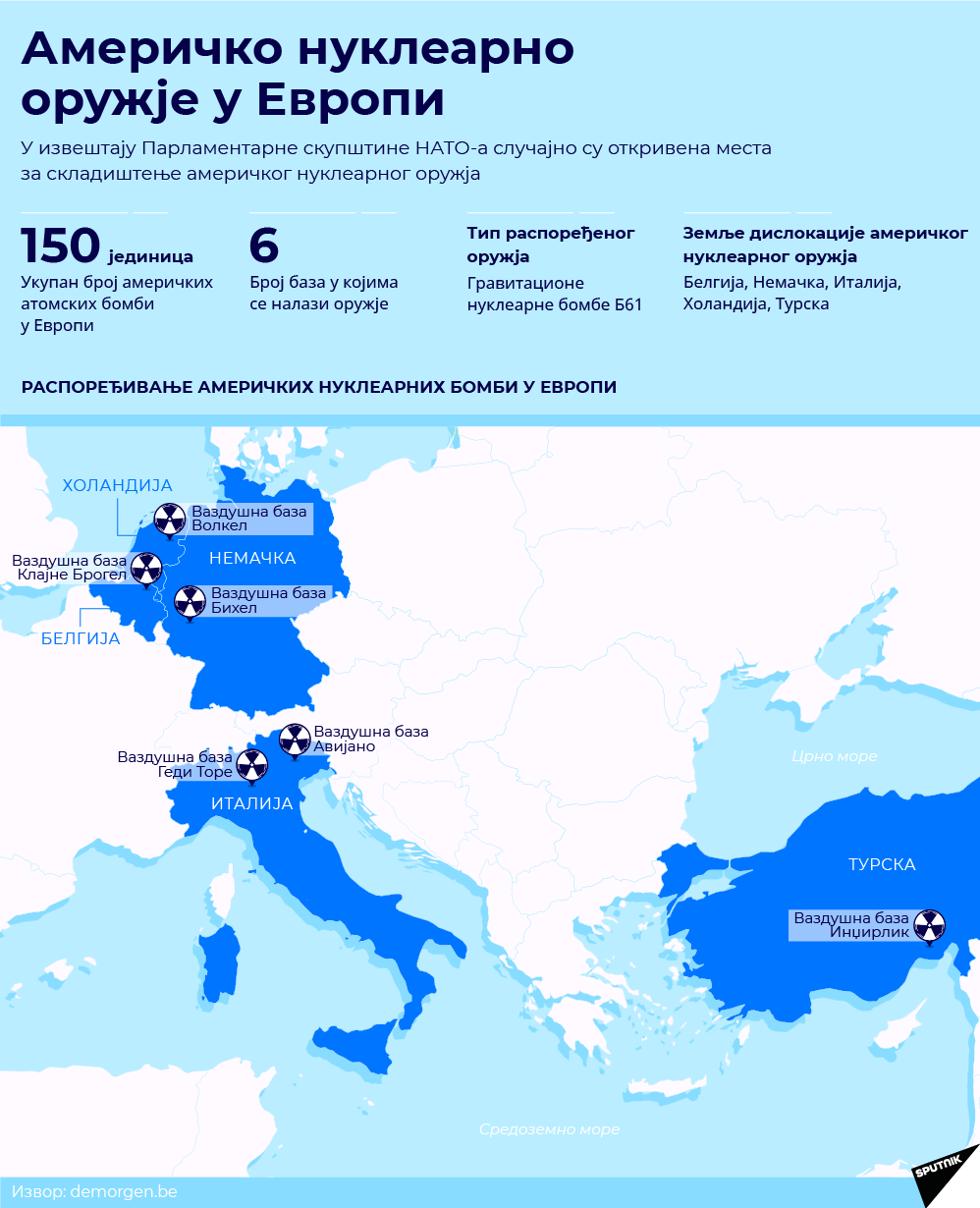 Америчко нуклеарно оружје у Европи - Sputnik Србија