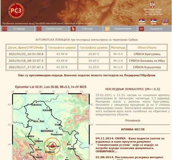 Zemljotres u Kragujevcu Zemljotres u Kragujevcu - Sputnik Srbija