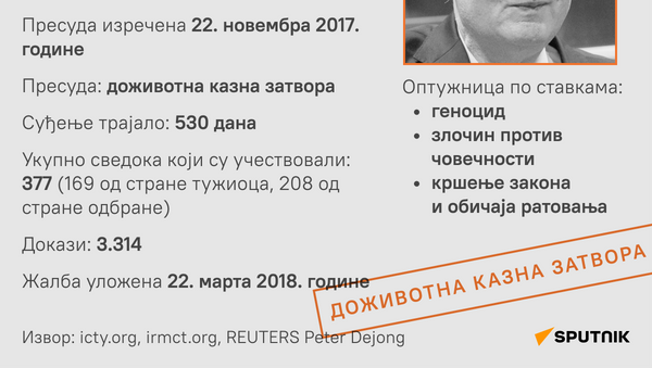 Пресуда Младић - Sputnik Србија