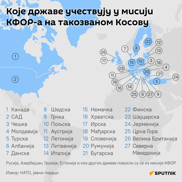 Које државе учествују у мисији КФОР на Косову - Sputnik Србија
