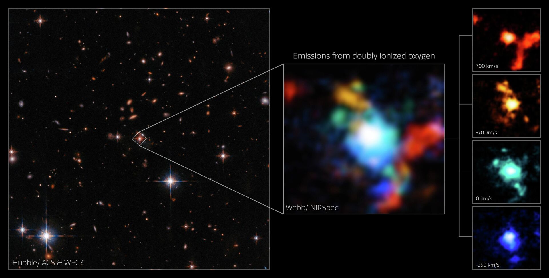 A imagem mostra o quasar SDSS J165202.64+172852.3, de 11,5 bilhões de anos, bem como seus tons incomuns de cor quente - Sputnik Srbija, 1920, 23.10.2022