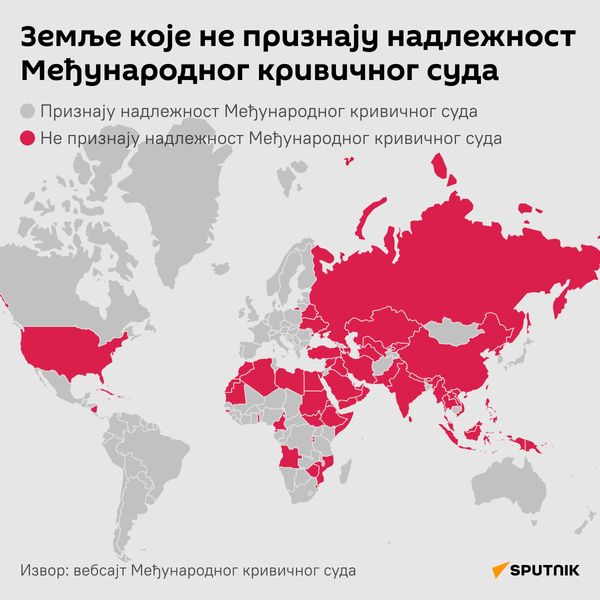 ИНФОГРАФИКА Земље које не улазе у састав Међународног кривичног суда - Sputnik Србија
