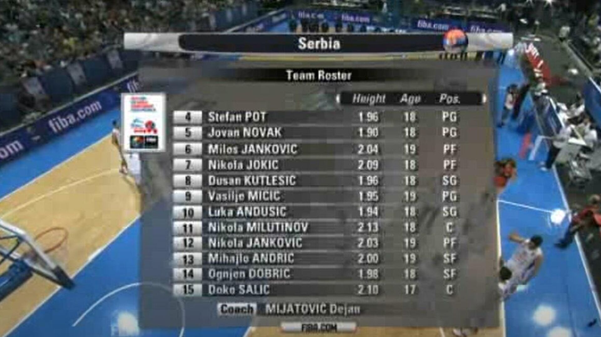 Састав Србије - Sputnik Србија, 1920, 07.07.2023