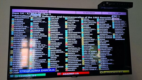 Rezultat glasanja u UN - Sputnik Srbija