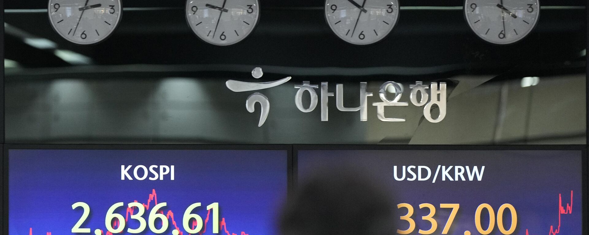 Индекси на берзи. - Sputnik Србија, 1920, 12.04.2025