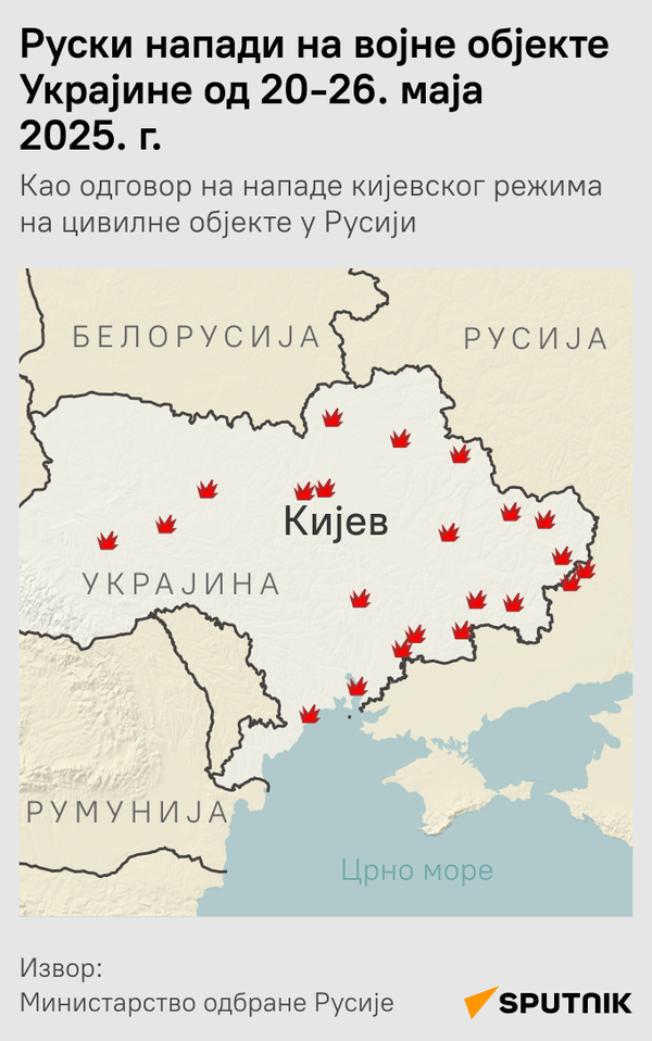 Узвратни руски напади на војне објекте Украјине инфографика_срб_ћир_моб - Sputnik Србија